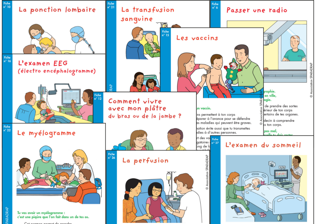 Toutes les fiches illustrées réalisées par Sparadrap expliquant aux enfants les soins faits à l'hôpital.